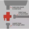 TACHI Handheld Cloth Diaper Toilet Sprayer Kit Bidet Baby Shower