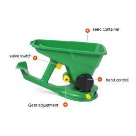 EVTSCAN Garden Handheld Seed Spreader, 1.5L Capacity, 5 Gear Adjustable, Manual Operated, Spreading Seed Evenly and Quickly, for Spread Fertilizer, Manure, Seeds and Ice Melt on The Lawn