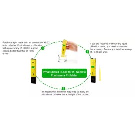 THZY PH Tester pocket-sized pH meter