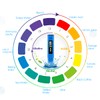 PH Meter, 0.01 High Accuracy Pocket Size with 0-14 PH