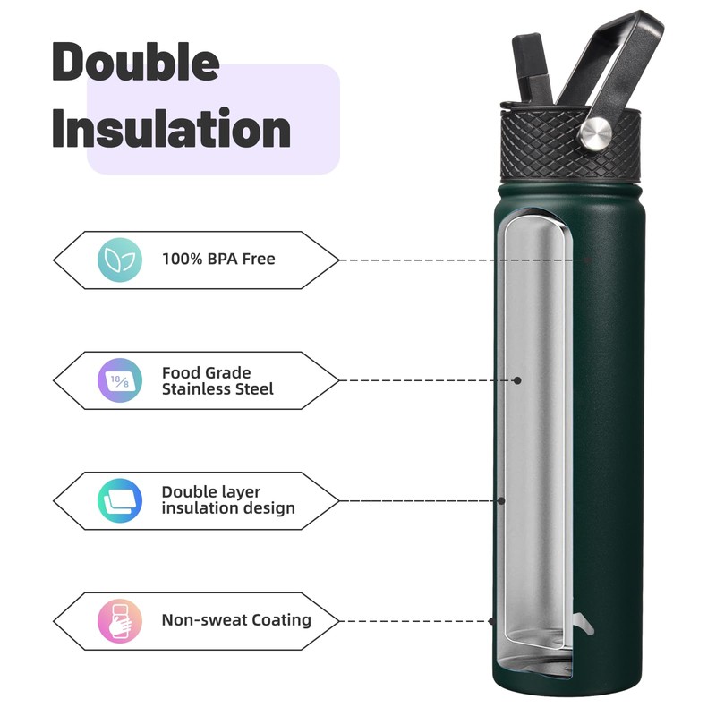 Konokyo Insulated Water Bottle 24oz Stainless Steel Sport Bottles with