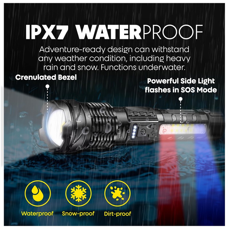 Rechargeable Flashlights High Lumens, 20,000 Lumens, Super Bright Tactical LED