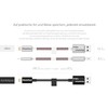 Photo Fast Memories Cable U3 Drive