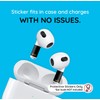 3rd Gen, 2 Pair EarProtect Sticker for AirPods 3rd Generation,