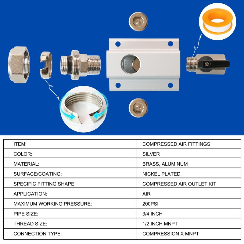3/4'' Compressed Air Outlet Kit, Shop Air Line Kit Includes