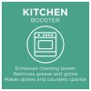 20 Mule Team Detergent Booster - 65oz.