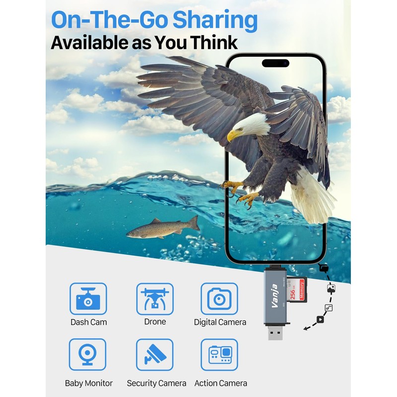 Vanja 3 in 1 Micro SD Card Reader, USB-C USB-A