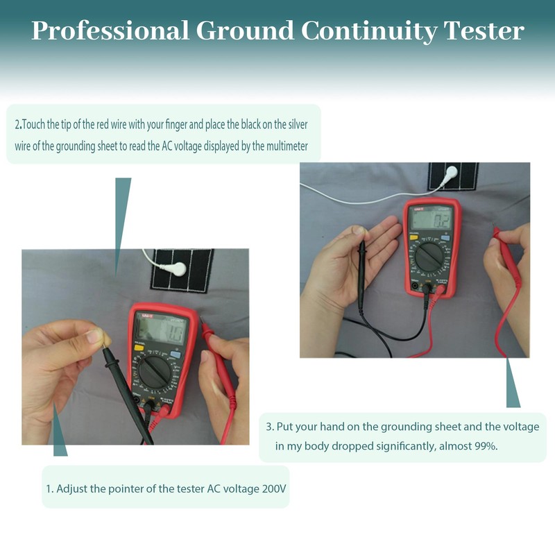 RIQINXIN Grounding Fitted Sheet Conductive with EU Grounding Cable for