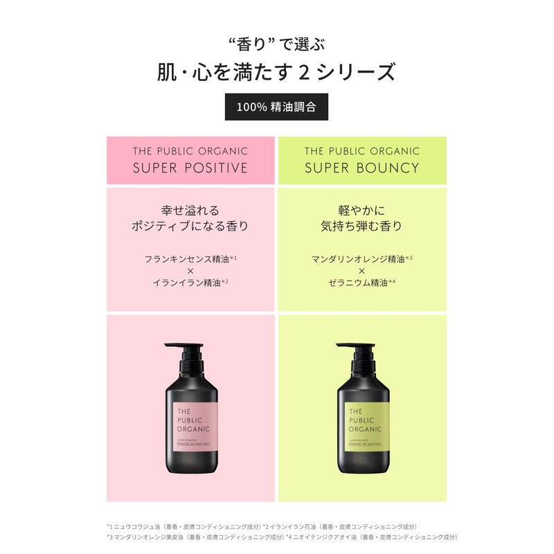 The Public Organic Body Soap Main Bottle 【Super Positive】 480mL