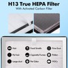 4 Pack Replacement Filter Compatible with MA-25 Air Purifier S1/W1/B1,