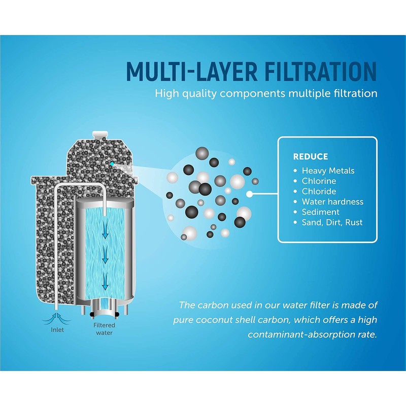 Aqualogis Water Filter Compatible with Intenza, TCZ7003, TZ70003, 467873, 00575491