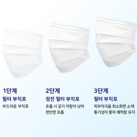 new land trade 3-ply non-woven domestic dental mask bulk type 1000 sheets large size / 3중부직포 국산 덴탈마스크 벌크형 1000매 대형