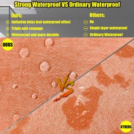 Waterproof Membrane for Shower 3.8 ft x 29 ft / 108 Square Feet Waterproofing Shower Membrane 25.6mil Thickness Waterproof for Sauna Bathroom Walls Tile Underlayment 108 sqft Polyethylene Fabric Roll