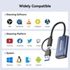 Capture Card, ANYOYO 1080P 60FPS Capture & 4K30 Input Video