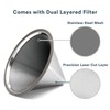 OVALWARE Pour Over Coffee Dripper Maker - (17oz / 0.5L)