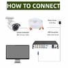 FITE ON 65ft White BNC Extension Cable Cord Lead Compatible