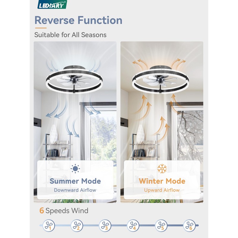 LEDIARY Ceiling Fans with Lights and Remote, 20'' Low Profile