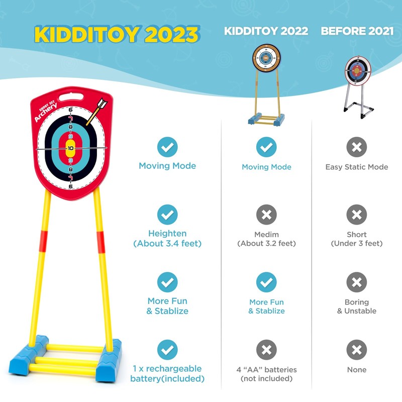 Bow and Arrow for Kids 6-8 8-12, [2023 New] Archery