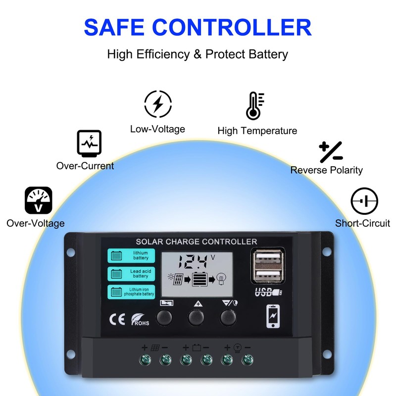 Solar Panel Kit 50W with 10A Charge Controller Monocrystalline Solar