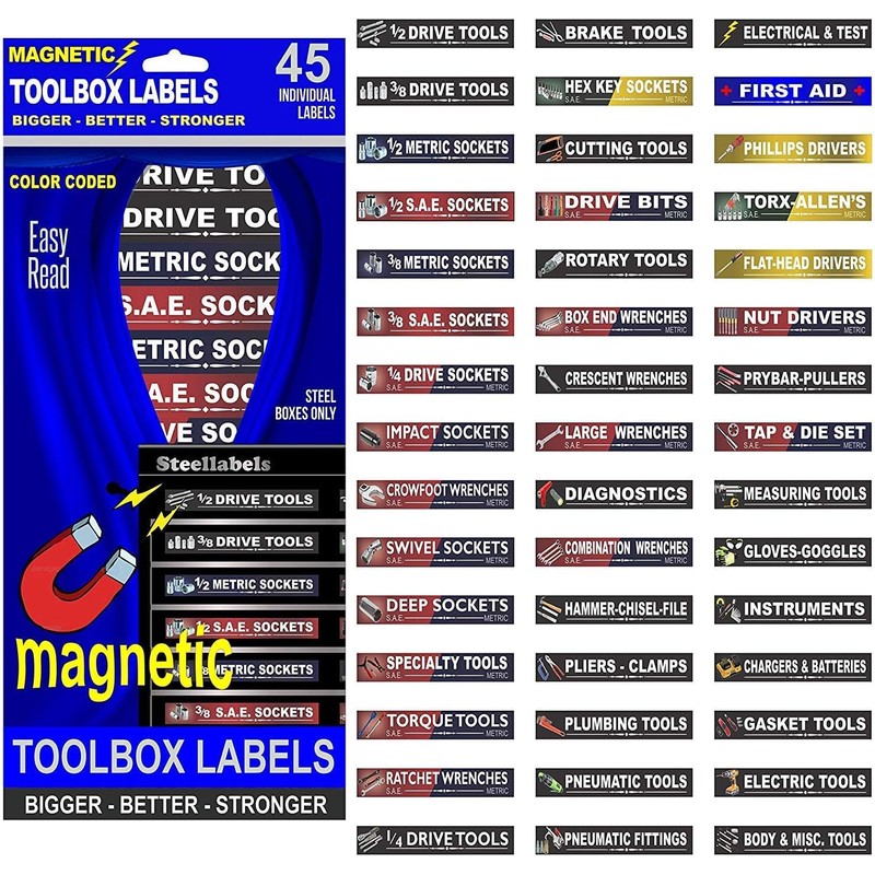 Ultimate Magnetic Toolbox + Socket Label Combo - Color Coded