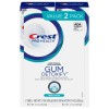Crest Toothpaste Gum Detoxify Deep Clean 7.4oz TWIN PK***BUY MORE