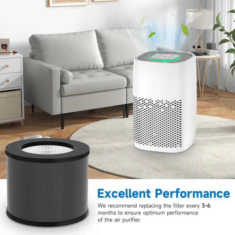 HSE600 Replacement Filters Compatible with HATHASPACE Harmony 600 HEPA Air