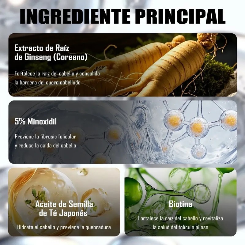 5 Minoxidil Shampoo Crecimiento Con Biotin Y Acondicionador