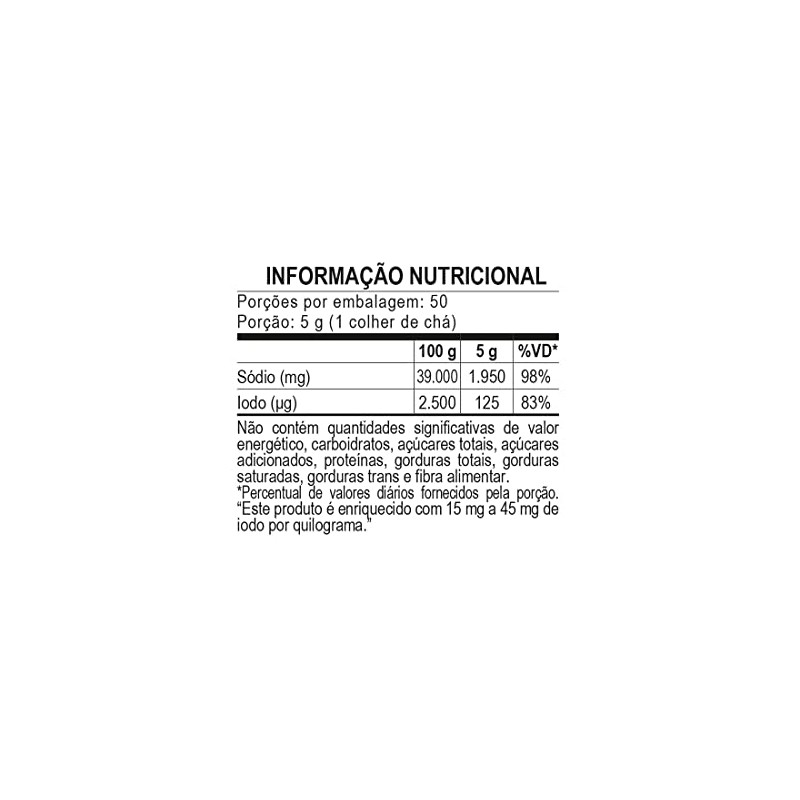 Sal de Parrilla Original CantaGallo 250g