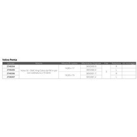 Solas 8611-145-19 Amita 3 Aluminum 3-Blade Propeller - RH, 14.5" Diameter x 19" Pitch x 19-Spline