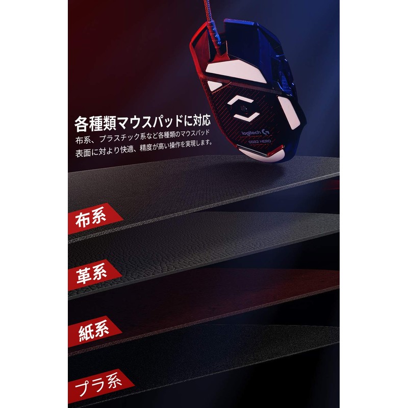 Hotline Games 3.0 PLUS Round Edge Mouse Sole for Razer