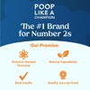Poop Like a Champion Fiber Gummies – 5g Fiber per