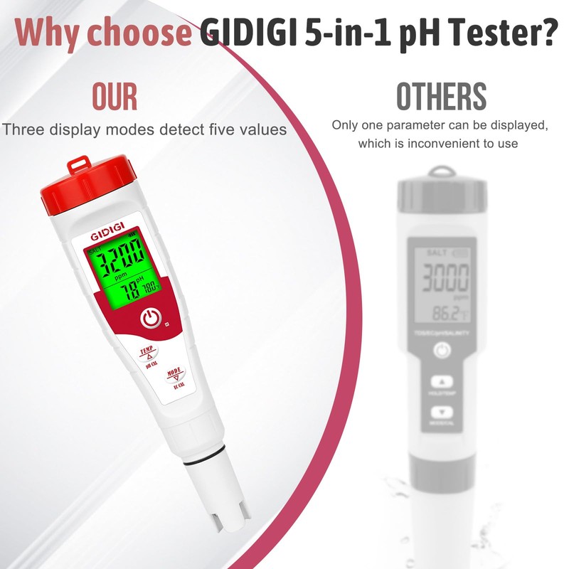 GIDIGI Pool Salt Tester pH Meter New Update Digital pH