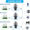 WiFi Extenders Signal Booster for Home Long Range Up to