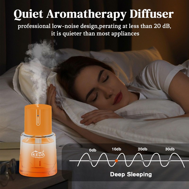 Ikeda Car Diffusers for Essential Oils,100ml Glass Car Essential Oil