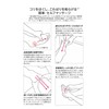 Mag-on TW220001 Body Lotion Foot Care Product