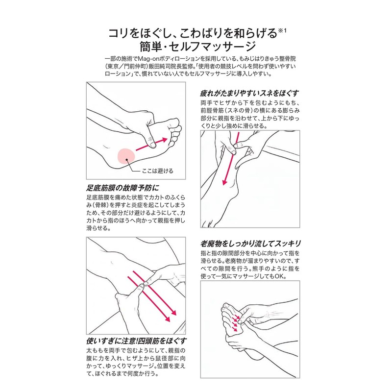 Mag-on TW220001 Body Lotion Foot Care Product