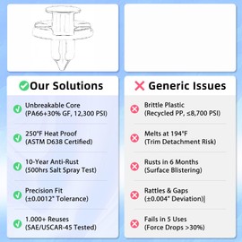 2PCS Sun Visor Clip Retainer L+ R OE#96409BC402/96409CG000/96409EA00A Compatible with Nissan 350Z, Frontier, Versa Note; Infiniti FX45, FX35, G35, Juke – Plastic, Gray KK