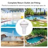 TOPINCN Above Ground Swimming Pool Return Jet Fitting, 1in Pipe