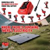 Solar Charger Adapter for Milwaukee 18V Battery,Portable Charger,Outdoor Work, Camping