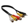 kenable 3.5mm Stereo Jack Plug & Composite Phono to 3