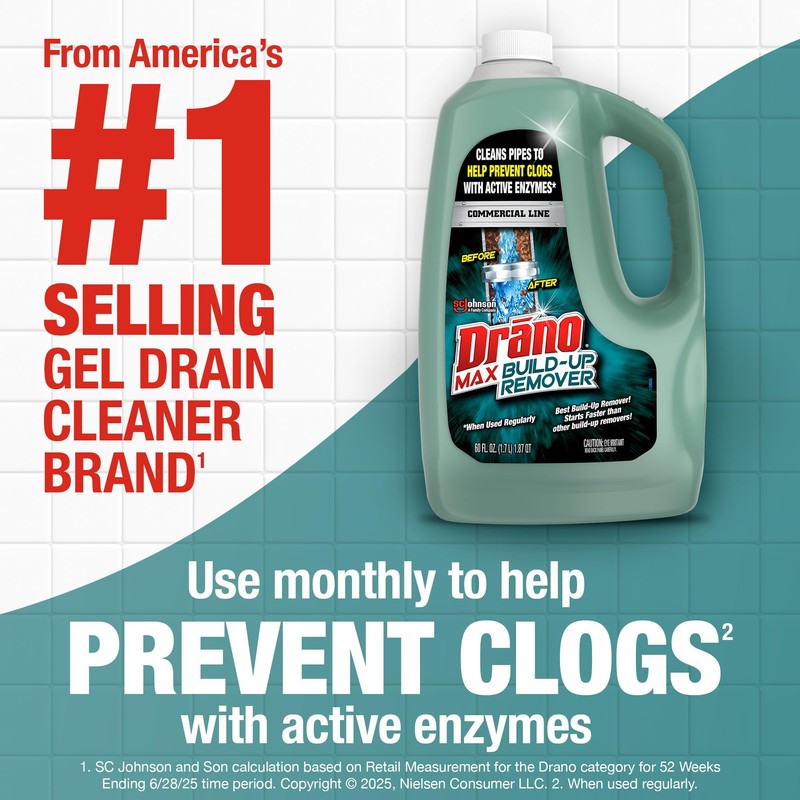 Drano Max Build Up Remover Drain Cleaner, Great for Clog