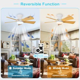 Depuley Modern Ceiling Fan with Light: 35-Inch White Small Fans for Bedroom Indoor Outdoor - Dimmable Low Profile Ceiling Fans with Remote Control Flush Mount 5 Reversible Wood Blades 6 Speeds Timer