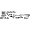 Sanwa Supply AD09-9M25FK RS-232C Converter Adapter (D-sub9pin Male to D-Sub25pin