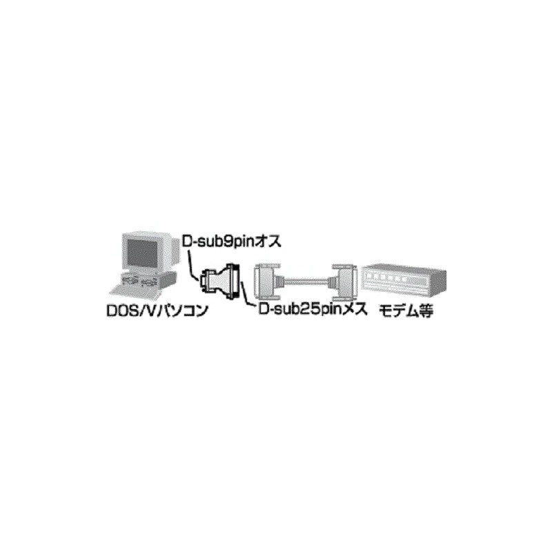 Sanwa Supply AD09-9M25FK RS-232C Converter Adapter (D-sub9pin Male to D-Sub25pin