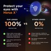 Horus X - Blue Light Glasses | Gaming Glasses |