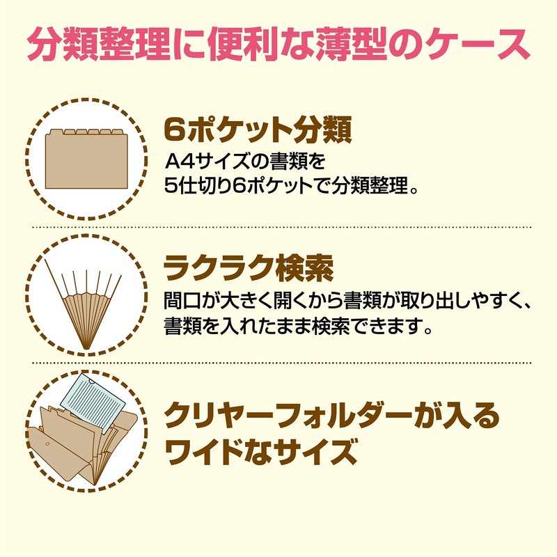 セキセイ アクティフ ドキュメントホルダー A4 ホワイト ACT-3906-70