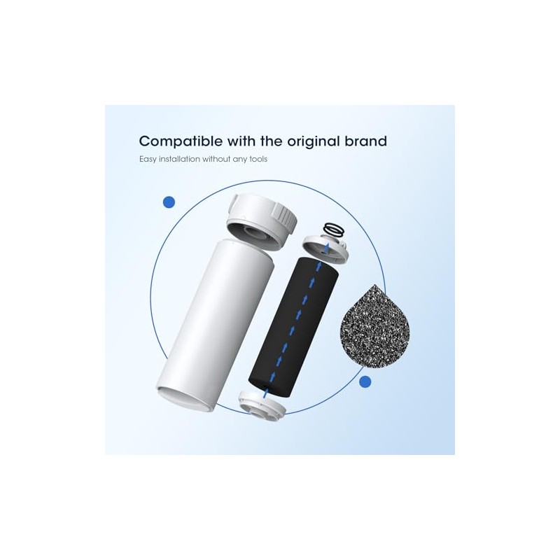 GLACIER FRESH Water Filter Compatible with XWFE (Built-in CHIP), Replacement
