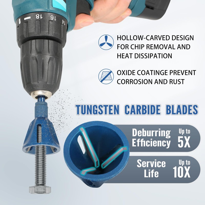 Mofunci All Thread Deburring Tool, Bolt Deburring Tool, Quick Release