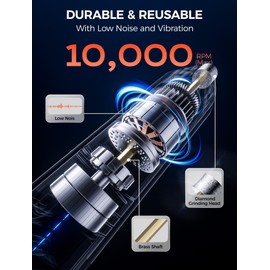 NEUTYPECHIC Claw Grinder for Dogs, Claw Scissors for Dogs with 5 Speed Setting, LED Light and LCD Screen Display, Type C Dog Claw Cutter for Large, Medium and Small Dogs