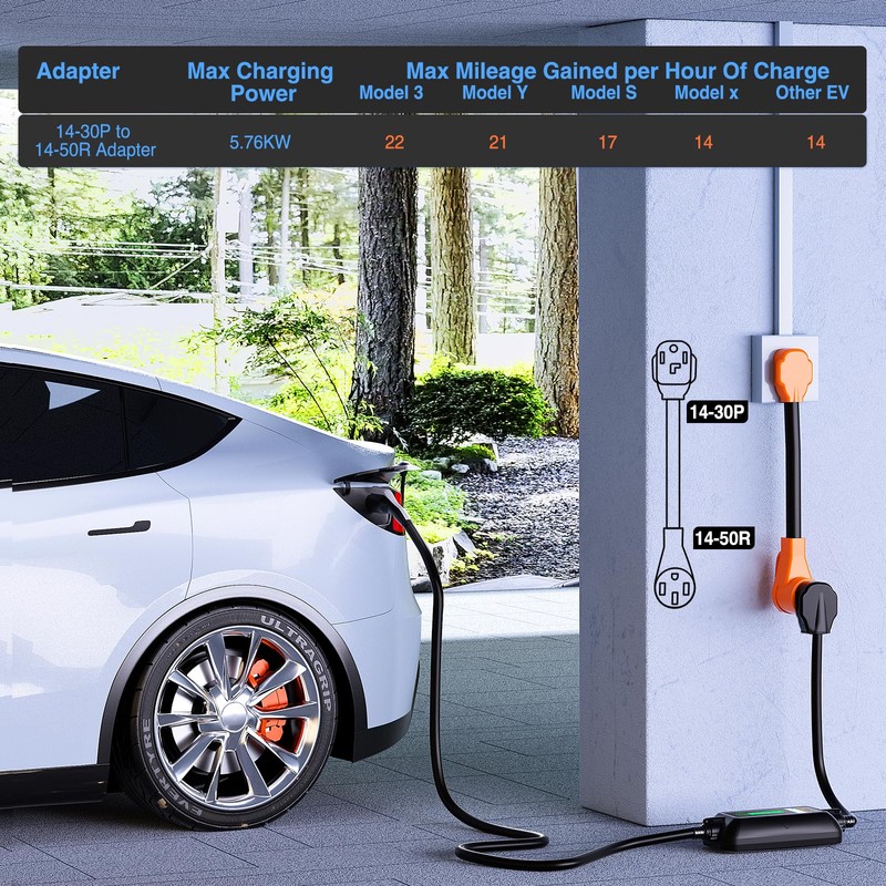 Nilight EV Adapter Cord 30 Amp to 50 Amp 4
